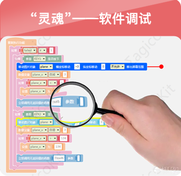 “灵魂”——软件调试